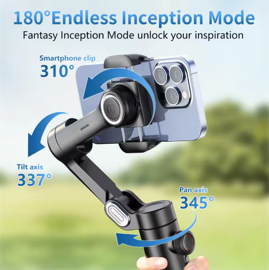 PivotPeak Axis Smart PRO- Memories that follow you.